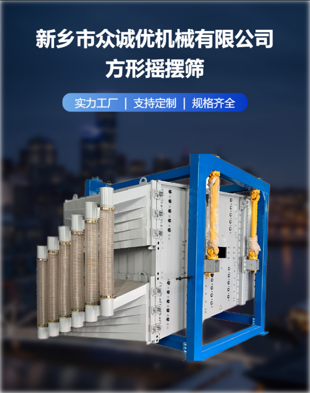 方形搖擺篩